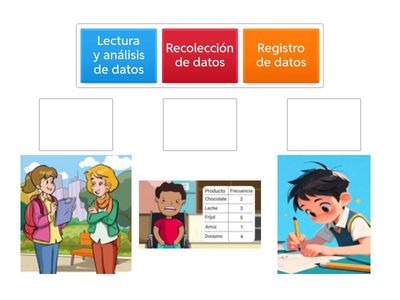 Recolección de datos