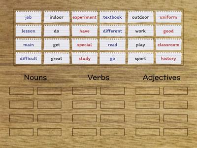 Parts of Speech sorting