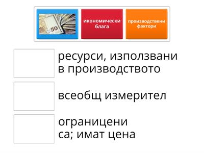 Понятия икономика