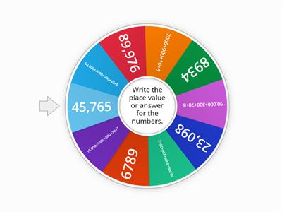 Place value Y3 + Y4