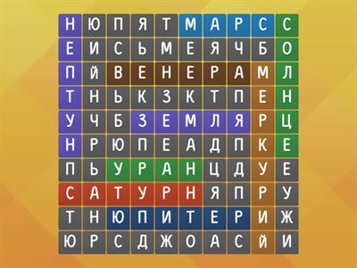 Планеты солнечной системы