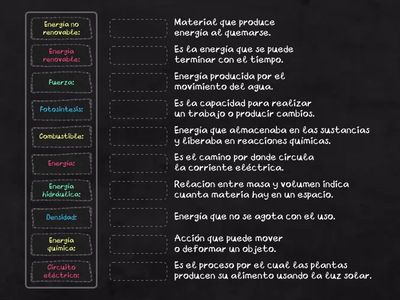 Energía