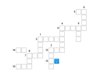 Articles, Demonstratives and Possessive Adjectives