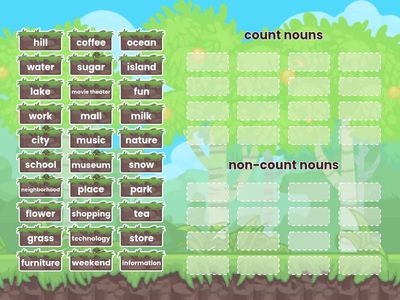 Count or Non-count? Classify the Words