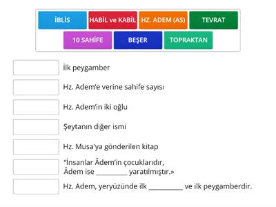 Hz. Adem (as)’ın Hayatı