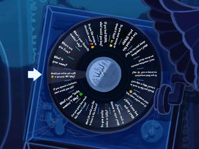 Icebreaker Questions for Accounting ESL Students