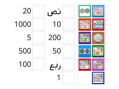  مطابقة العملة الاماراتية