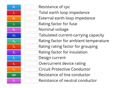 Unit 203 OnSite Guide Abbreviations 