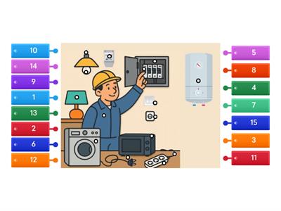 Vocabulário: eletricidade