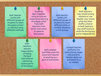 ESOL Co-Teaching Models 