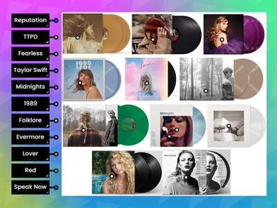 Taylor swift album quiz