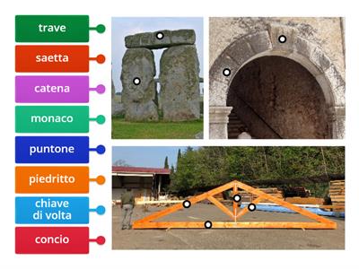 Le strutture elementari - associa i termini