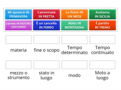 COMPLEMENTI CON IN 