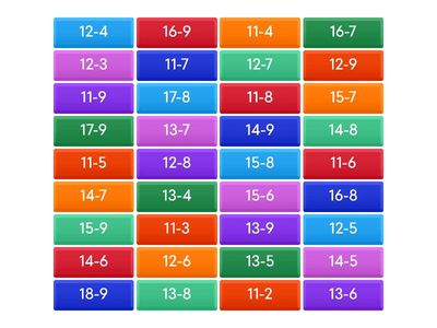 Таблиця віднімання в межах 20