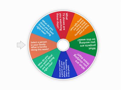 A2 - Present continuous (conversation questions)