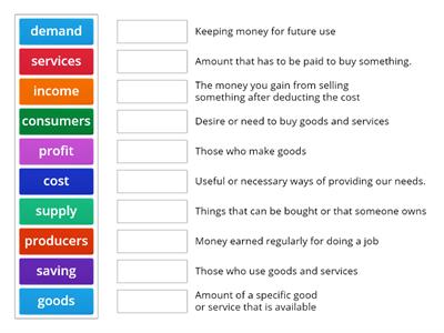 Economics Vocabulary