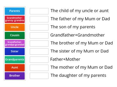 Family members