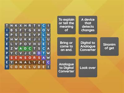 Mesurments applications