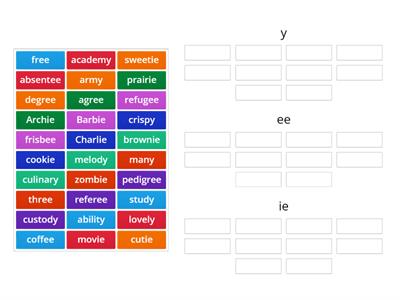 8.5 long e sound at the end of words 