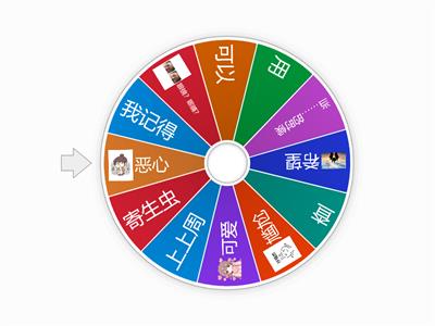 卡医 16/09 转转转 复习