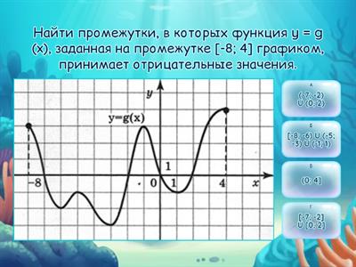 Свойства функций