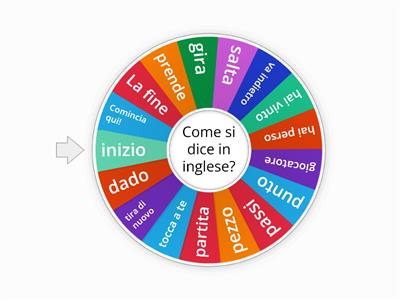 Giochiamo! (italiano --> inglese)