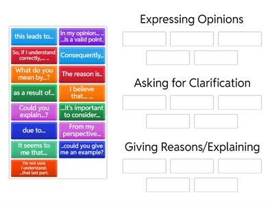 Functional Language (B2) (Speaking)