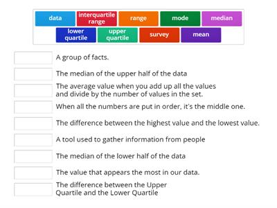 Data Analysis vocabulary