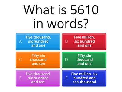 L1/L2 - Place Value (Writing numbers in words and figures)