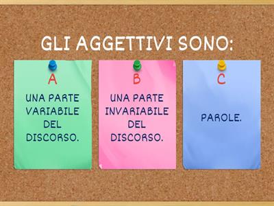 Aggettivi e pronomi: teoria