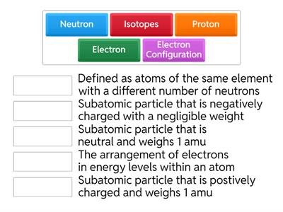 Atomic Structure