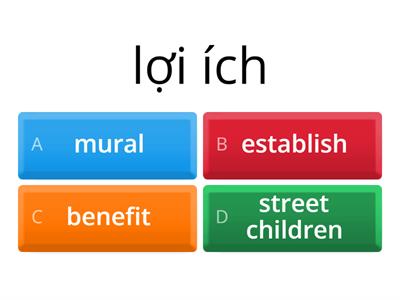 Grade 7 -  UNIT 3 -  COMMUNITY SERVICE