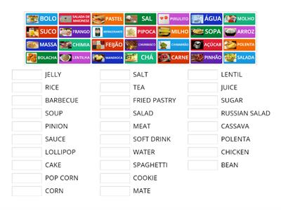 BRAZILIAN FOODS (south)