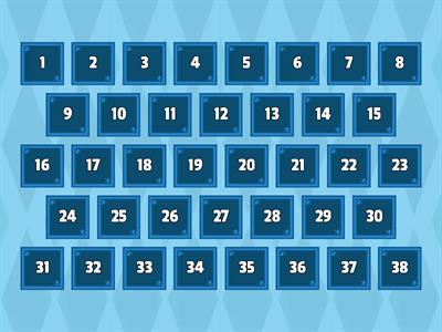 GRAMMAR DIFFERENT TENSES- MAKE A SENTENCE WITH