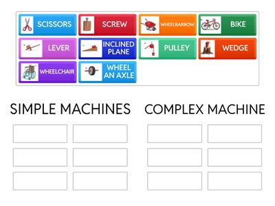 SIMPLE AND COMPLEX MACHINES 
