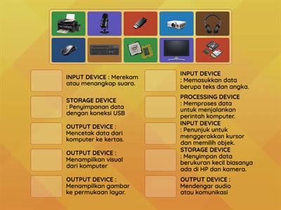 GAME'S "PERANGKAT KERAS" - GURU TIK SMPN 2 BANAWA