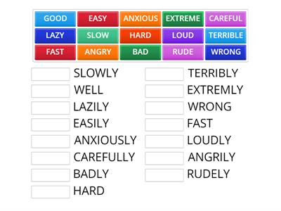 ADVERBS OF MANNER