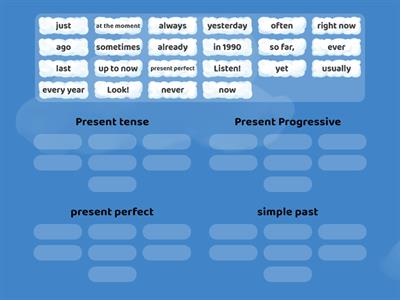 Signal words (English tenses)