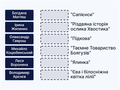 Автор - твір 