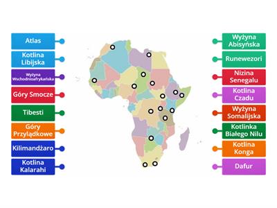 Afryka Niziny/kotliny/wyżyny/góry