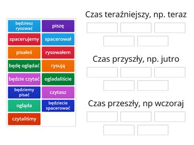 Czasy czasownika