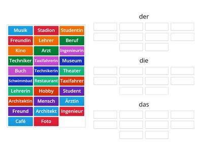 der die das (Netzwerk A1 Kapitel 1)