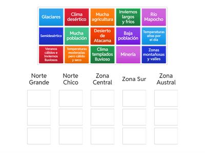 N. Semántica 5ta Básico Categorización 