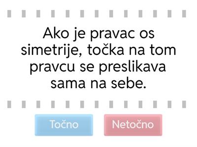 Osna i centralna simetrije