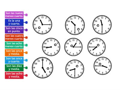 La hora en espanol - Recursos didácticos