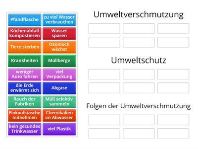 Umweltschutz A2/B1 DaF Deutschunterricht 