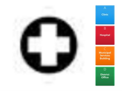 Geography S1 Conventional signs Quiz