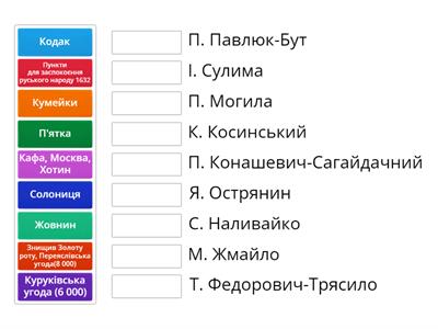 Козацько-селянські повстання