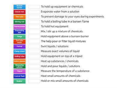 Science Laboratory Equipment match up