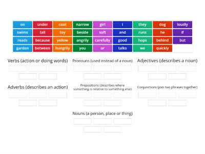 Parsing - Identify the Parts of Speech Group Sort